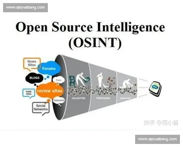 体育情报驱动下的赛事分析趋势与竞技决策新范式探索发展路径研究